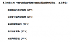 <b>持续为加*盟/代*理商创制不变</b>